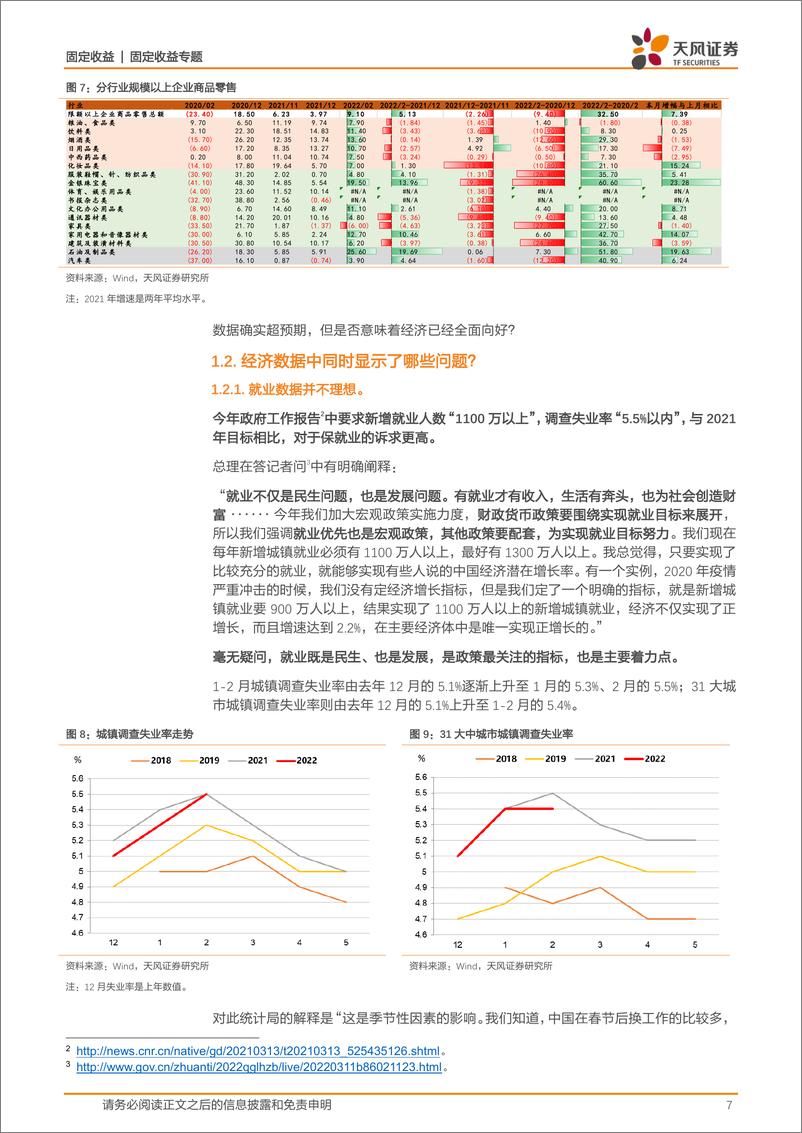 《固收利率专题：数据落地、降息落空，债市怎么看？-20220316-天风证券-16页》 - 第8页预览图