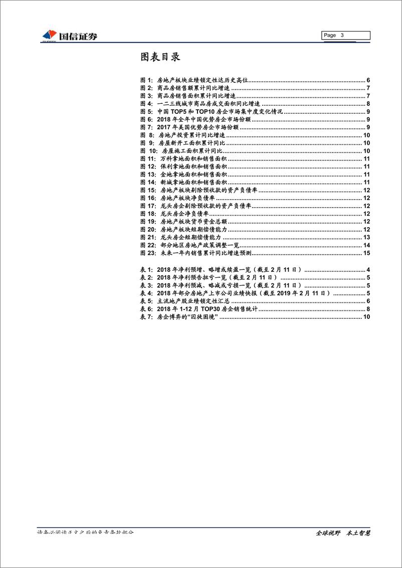 《房地产行业2018年业绩预览及2019年业绩前瞻专题研究：净利润增长确定性仍较高-20190212-国信证券-18页》 - 第4页预览图