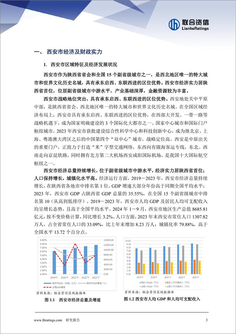 《化债背景下西安市城投企业观察-241225-联合资信-21页》 - 第3页预览图