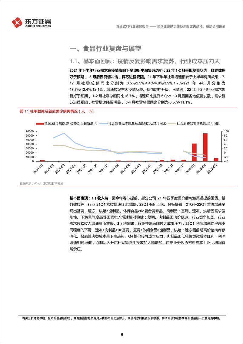 《食品行业2022年中期策略报告：优选业绩确定性及边际改善品种，布局长期价值-20220616-东方证券-29页》 - 第7页预览图