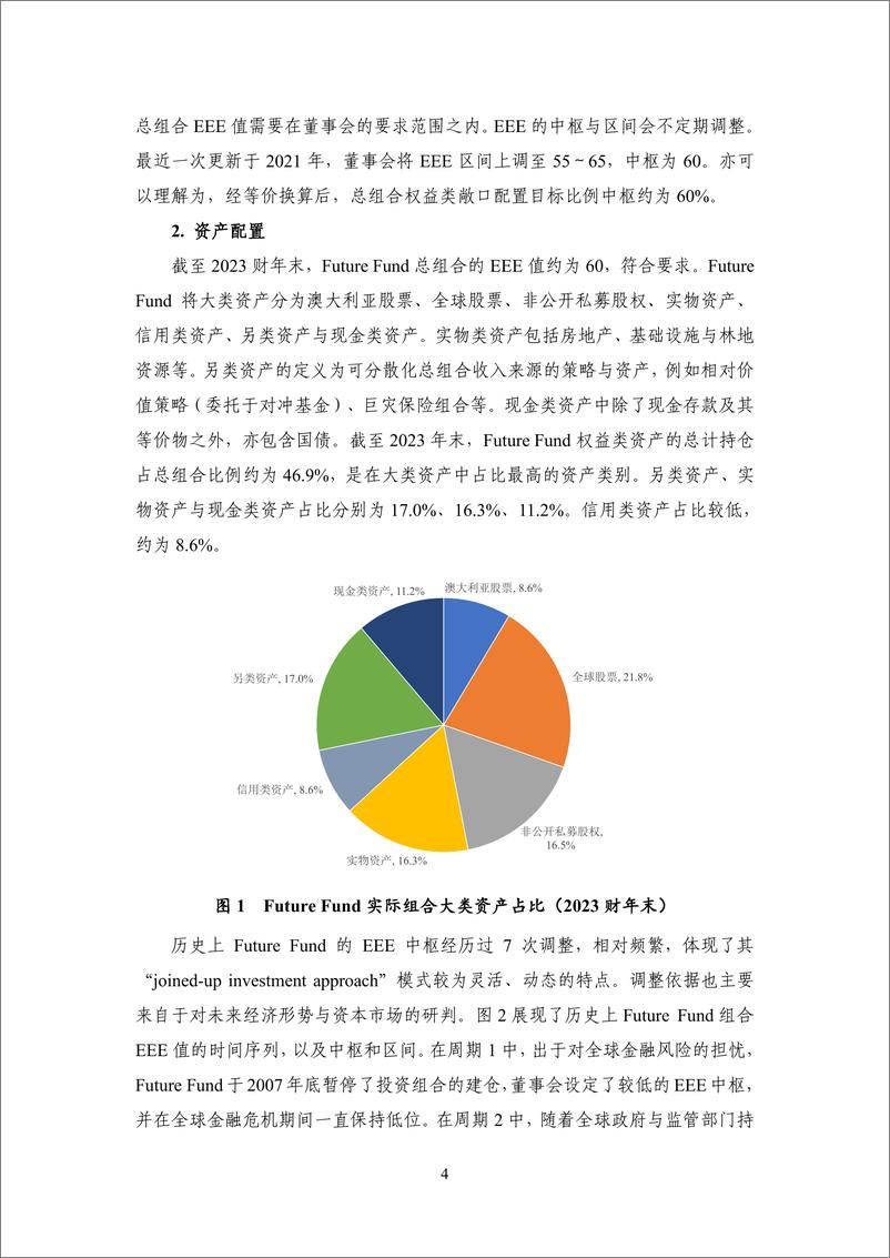 《【NIFD季报】澳大利亚_新西兰养老储备基金资产配置与投资运作情况研究—2024Q2机构投资者的资产》 - 第8页预览图