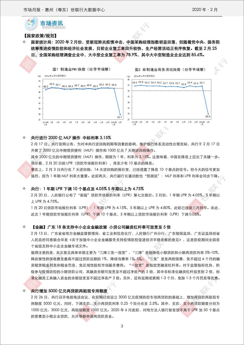 《世联行-惠州2020年2月房地产市场报告：土地成交量增 商品房供求遇冷-2020.2-20页》 - 第4页预览图