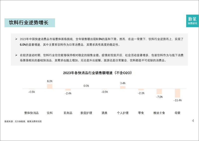 《2024年软饮料行业研究报告——存量竞争中的头部企业战略之路》 - 第4页预览图