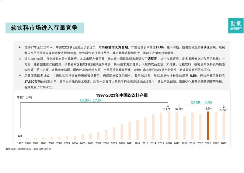 《2024年软饮料行业研究报告——存量竞争中的头部企业战略之路》 - 第6页预览图