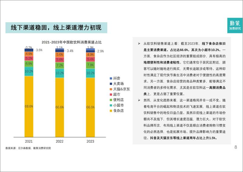 《2024年软饮料行业研究报告——存量竞争中的头部企业战略之路》 - 第8页预览图