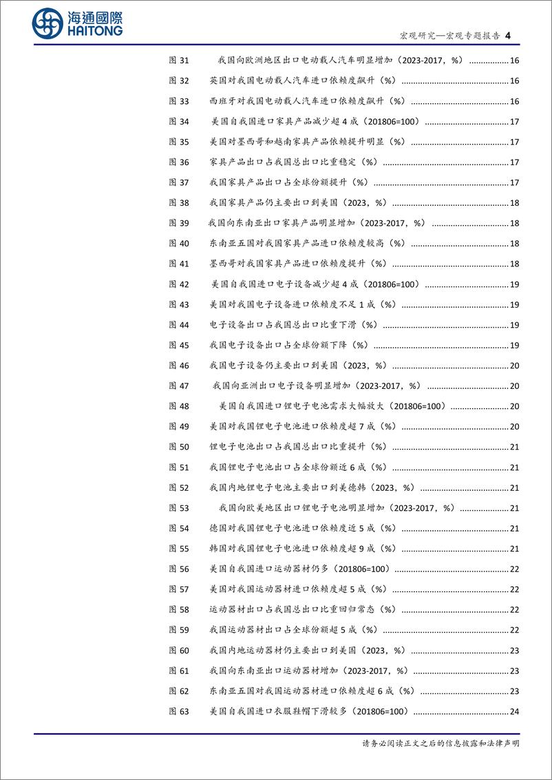 《离不开的“中国制造”系列二：出口如何重构？产品哪些机会？-240531-招商证券-42页》 - 第4页预览图