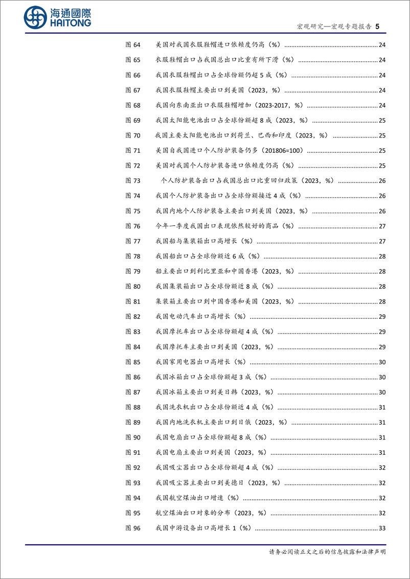 《离不开的“中国制造”系列二：出口如何重构？产品哪些机会？-240531-招商证券-42页》 - 第5页预览图