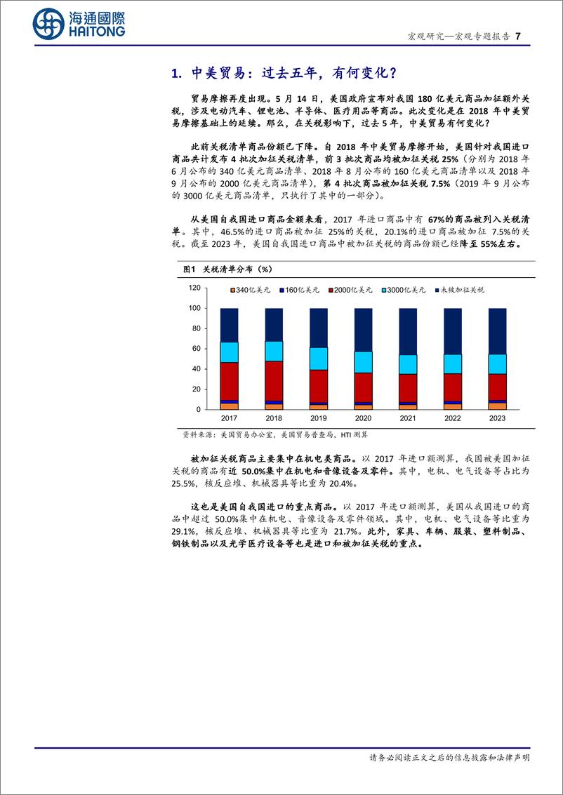 《离不开的“中国制造”系列二：出口如何重构？产品哪些机会？-240531-招商证券-42页》 - 第7页预览图