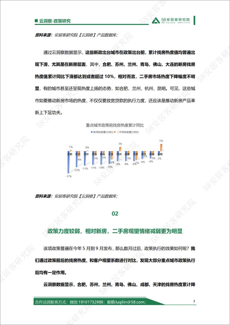 《按区认定首套房能否给市场带来起色？20240912-9份》 - 第3页预览图