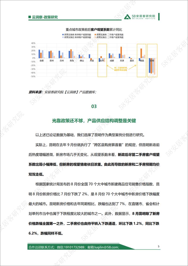 《按区认定首套房能否给市场带来起色？20240912-9份》 - 第5页预览图