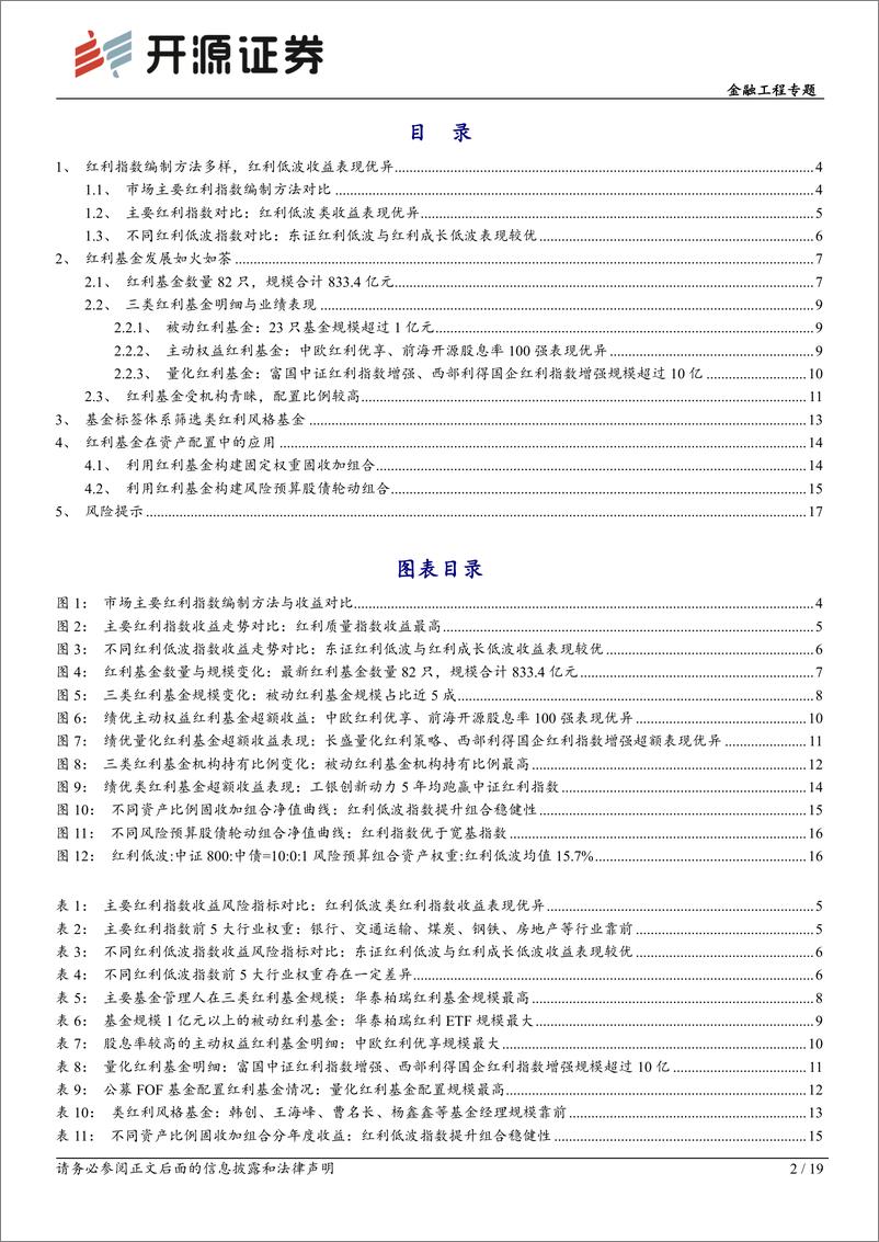 《基金研究系列（22）：红利基金盘点与资产配置应用-20230816-开源证券-19页》 - 第3页预览图