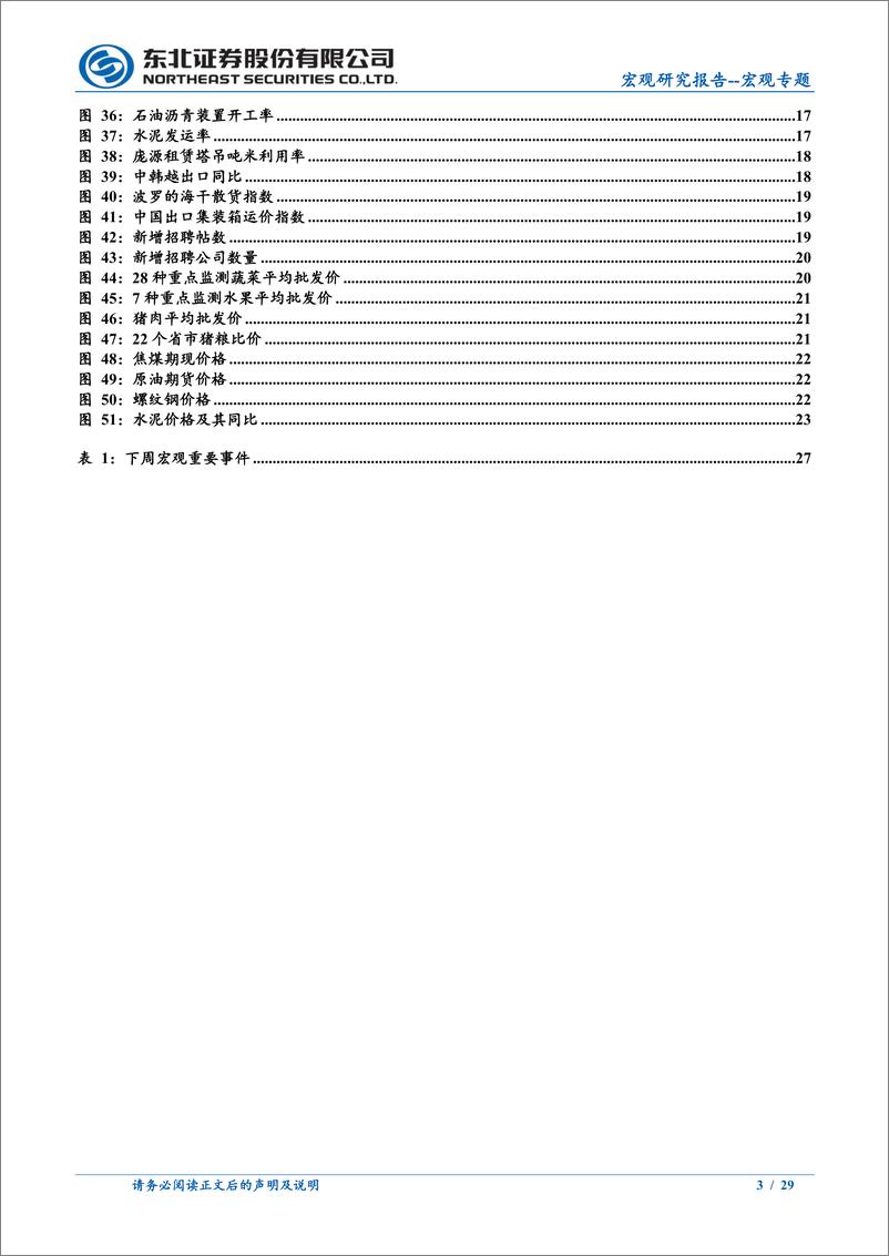 《宏观专题：地产销售低迷，就业有所走弱-20230717-东北证券-29页》 - 第4页预览图