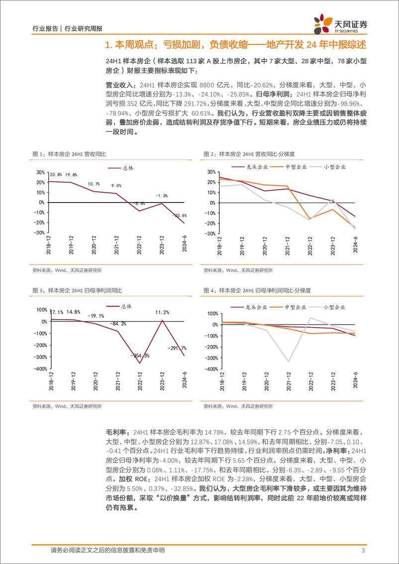 《房地产行业地产开发24年中报综述：亏损加剧，负债收缩-240902-天风证券-18页》 - 第3页预览图