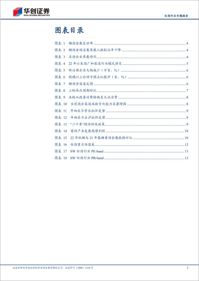 《白酒行业专题报告：糖酒会反馈专题，短期承压已有预期，长期更应克危寻机-20221114-华创证券-16页》 - 第4页预览图