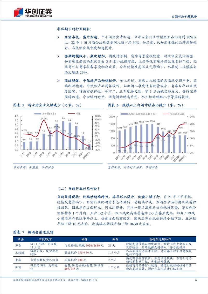 《白酒行业专题报告：糖酒会反馈专题，短期承压已有预期，长期更应克危寻机-20221114-华创证券-16页》 - 第7页预览图