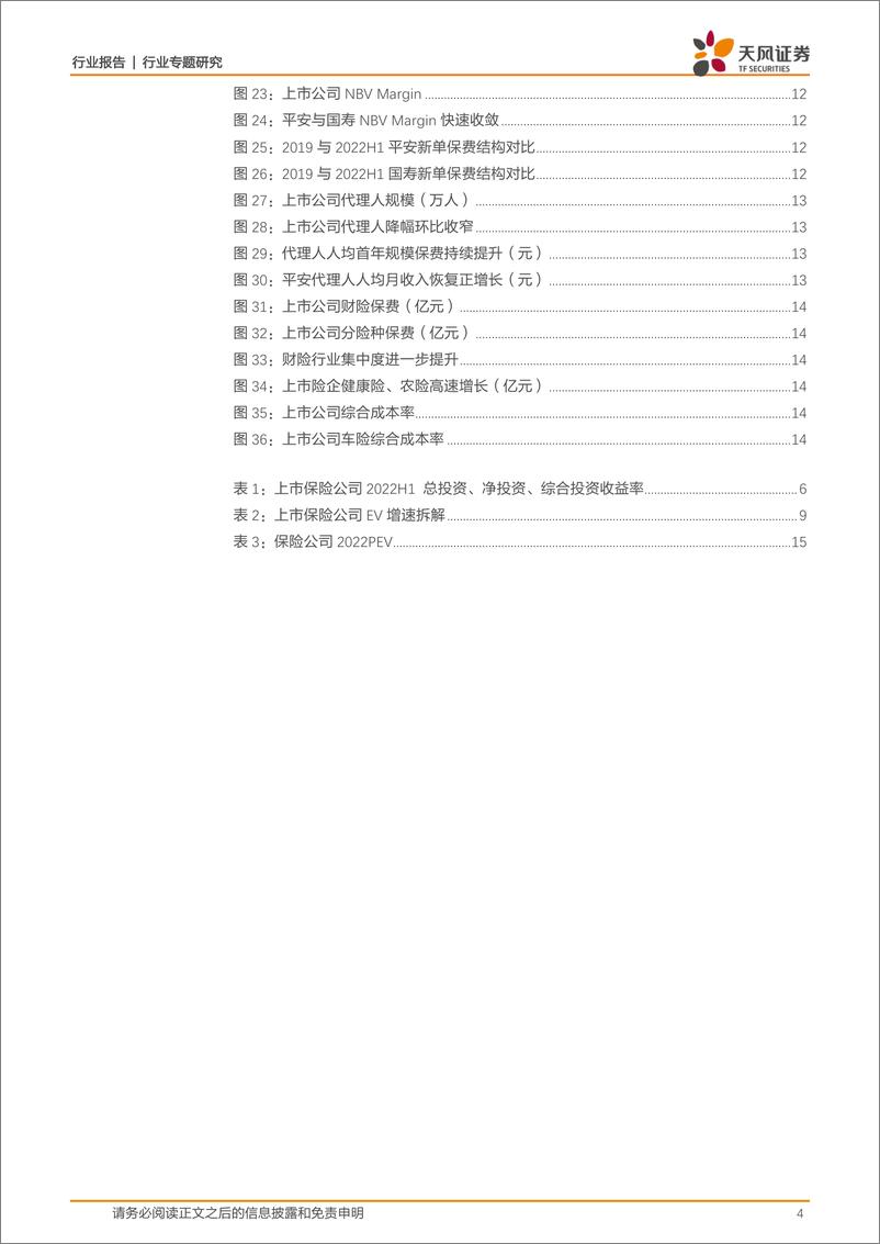 《保险行业2022H1：寿险资负两端环比改善，财险持续向好-20220908-天风证券-17页》 - 第5页预览图