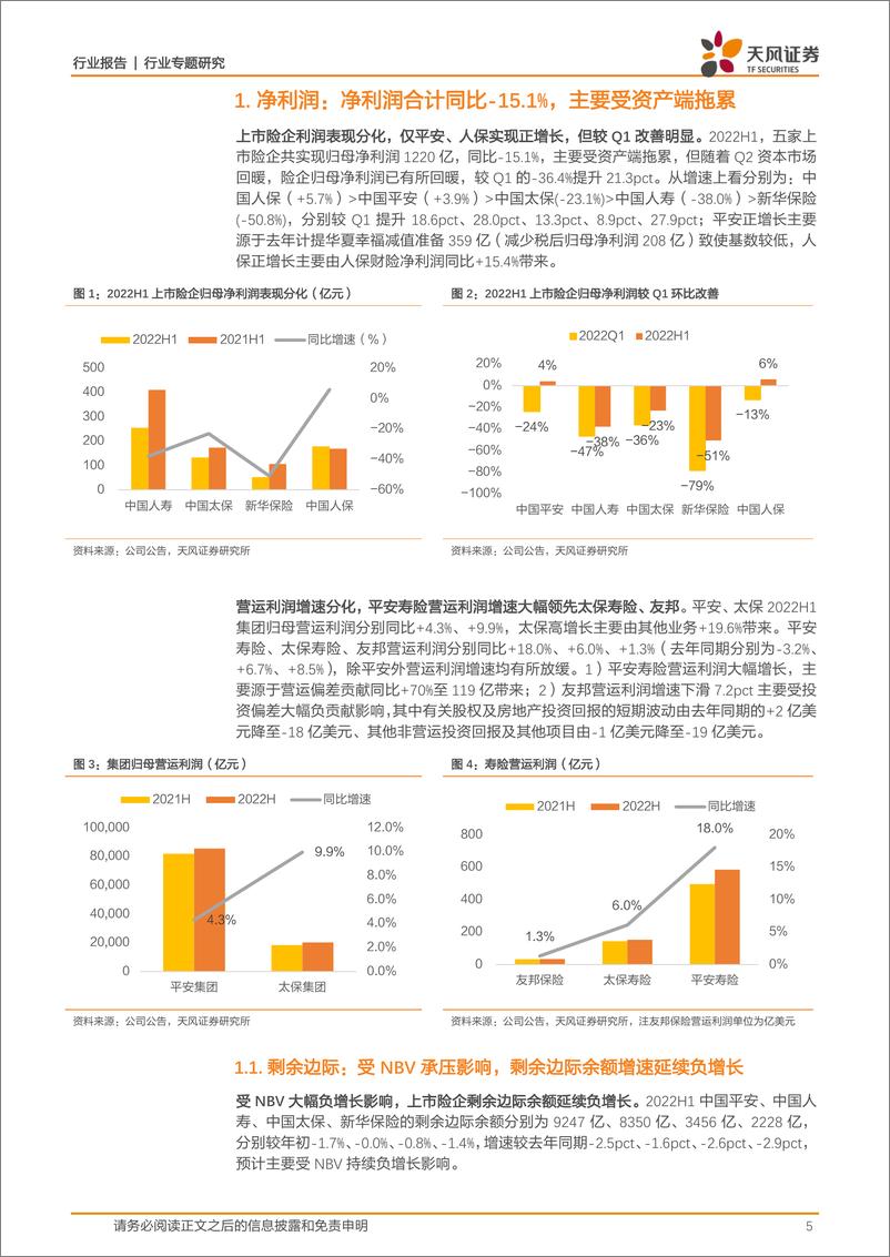 《保险行业2022H1：寿险资负两端环比改善，财险持续向好-20220908-天风证券-17页》 - 第6页预览图