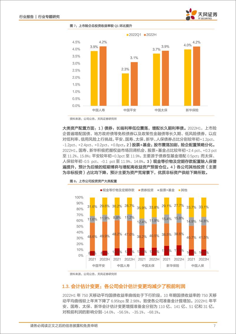 《保险行业2022H1：寿险资负两端环比改善，财险持续向好-20220908-天风证券-17页》 - 第8页预览图