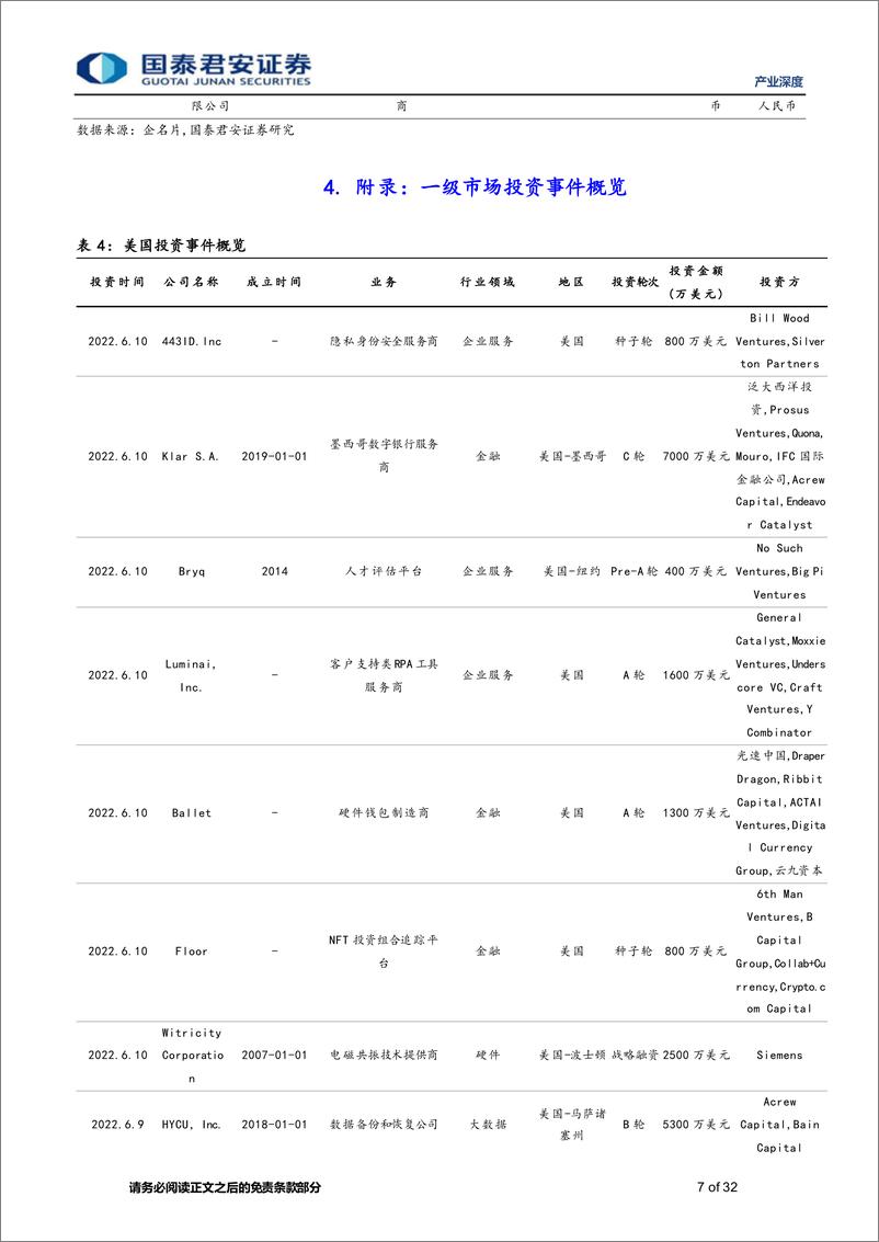 《产业观察07期：思内观外，金融科技服务商金仕达完成超10亿元人民币融资，IDG资本参与投资-20220610-国泰君安-32页》 - 第8页预览图