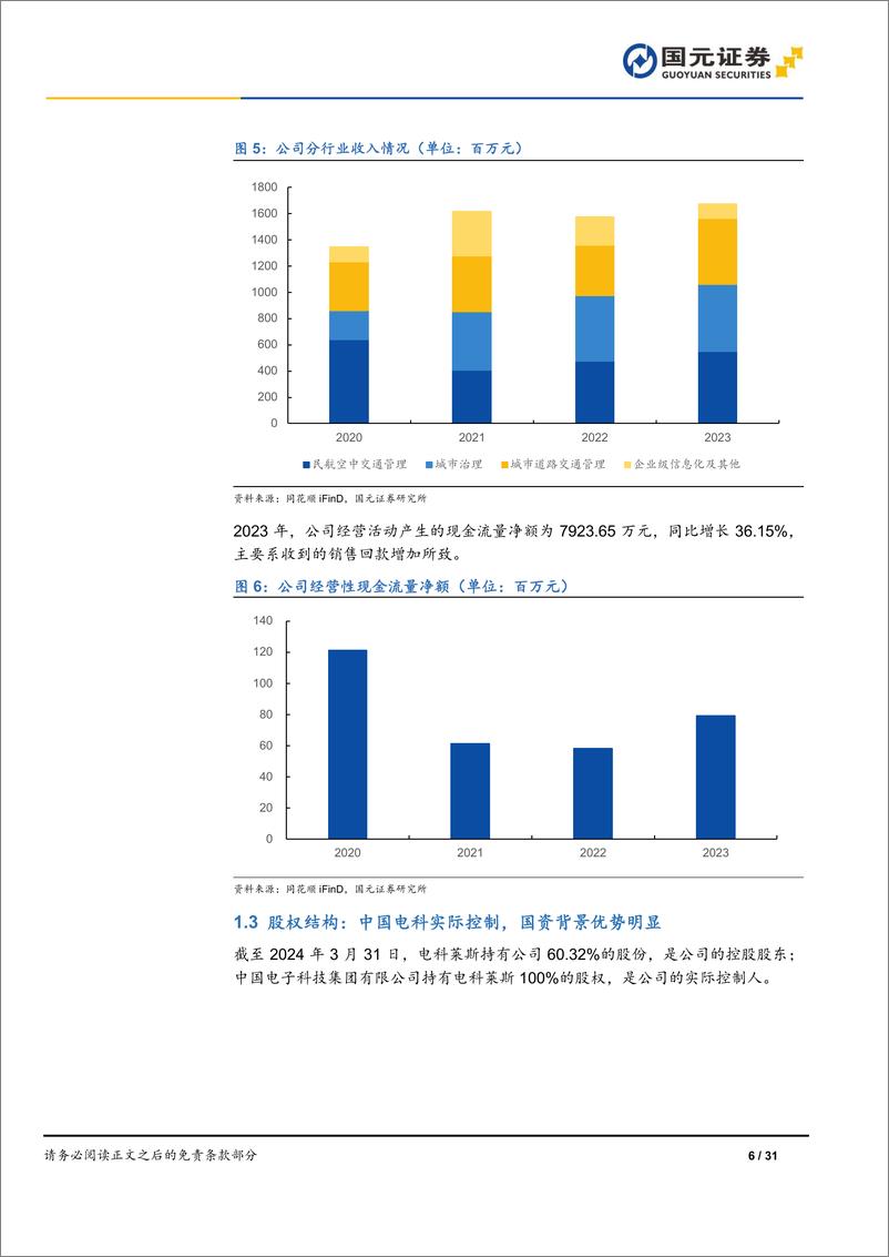 《国元证券-莱斯信息-688631-首次覆盖深度报告：国内民航空管龙头，积极布局低空经济》 - 第6页预览图