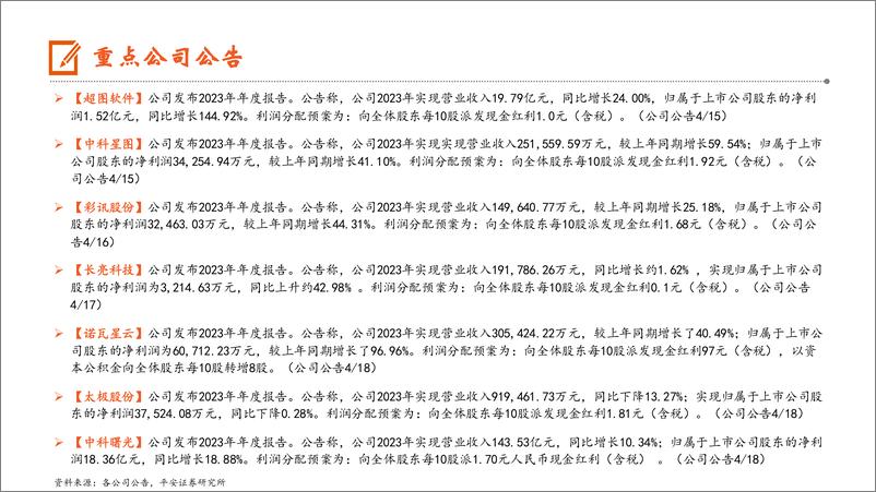 《202405月更新-AI应用与大模型开源进展不断，发改委、工信部表态支持低空经济发展》 - 第5页预览图