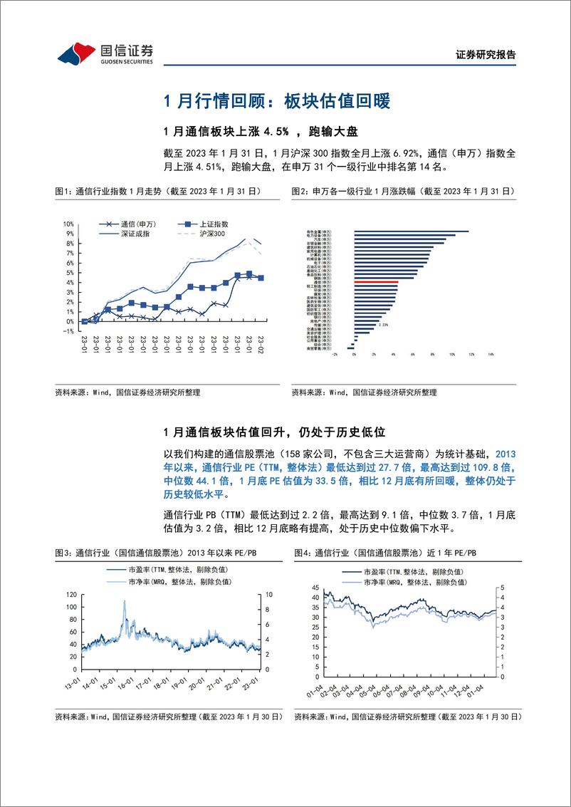 《通信行业2023年2月投资策略：关注景气度修复的复苏板块-20230203-国信证券-24页》 - 第6页预览图