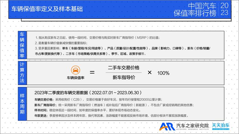 《汽车之家研究院_中国汽车保值率洞察报告——2023年中国汽车保值率排行榜》 - 第4页预览图
