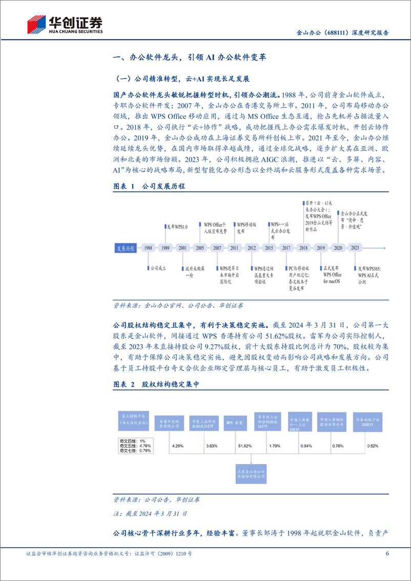 《金山办公(688111)深度研究报告：从云化到智能，WPS＋AI未来可期-240508-华创证券-40页》 - 第6页预览图