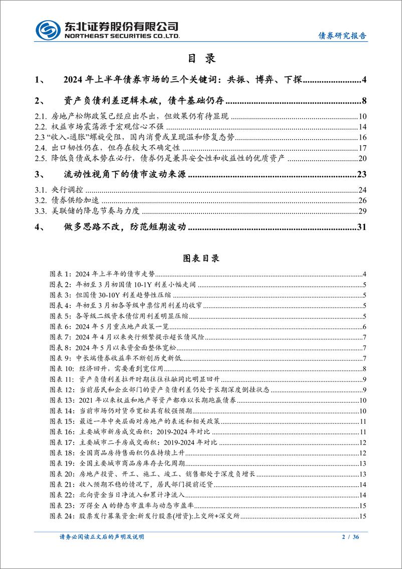 《2024年债市中期策略报告：做多思路不改，防范短期波动-240710-东北证券-36页》 - 第2页预览图