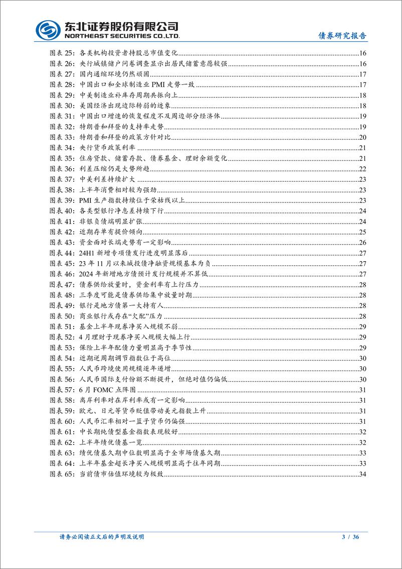 《2024年债市中期策略报告：做多思路不改，防范短期波动-240710-东北证券-36页》 - 第3页预览图