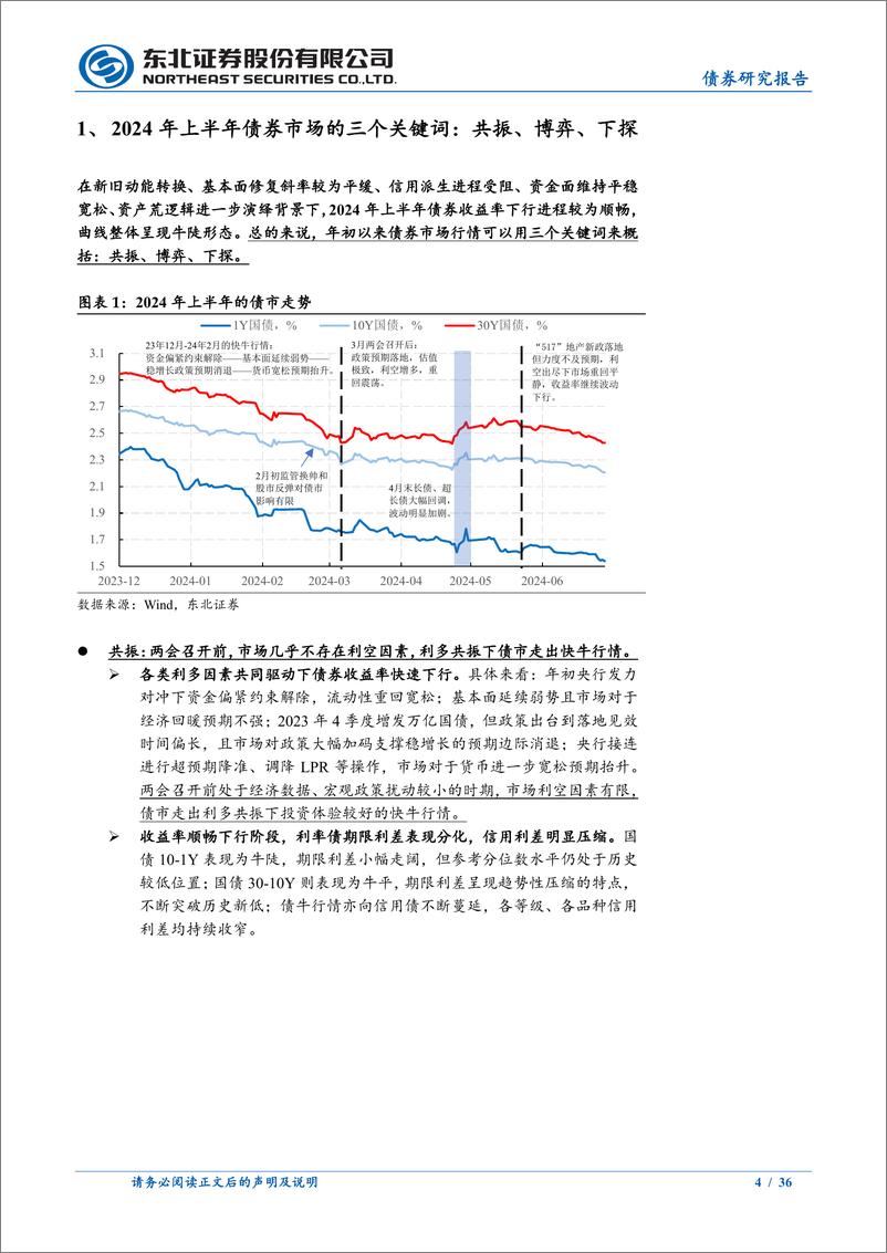 《2024年债市中期策略报告：做多思路不改，防范短期波动-240710-东北证券-36页》 - 第4页预览图