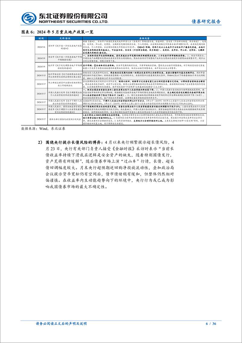 《2024年债市中期策略报告：做多思路不改，防范短期波动-240710-东北证券-36页》 - 第6页预览图