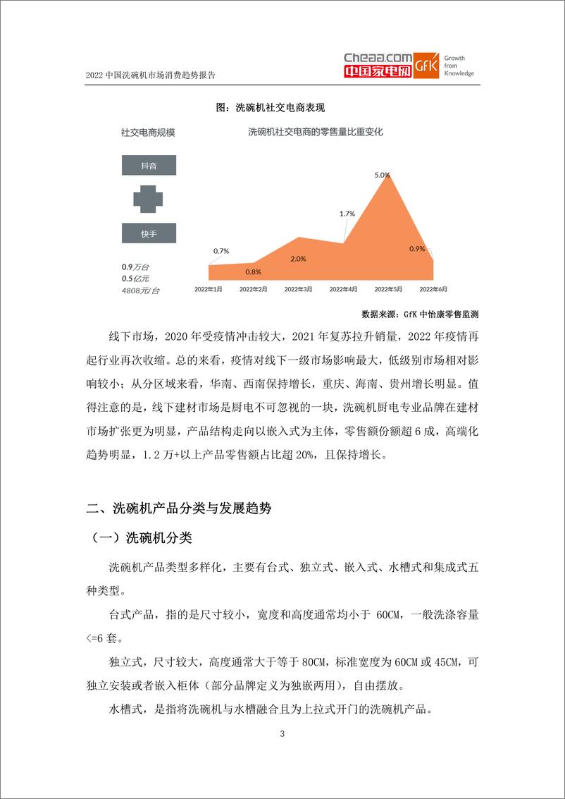 《2022中国洗碗机市场消费趋势报告-31页》 - 第6页预览图