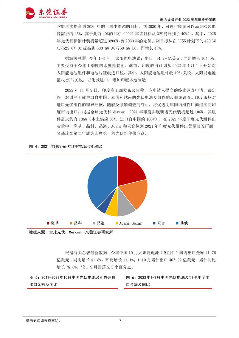 《电力设备行业2023年年度投资策略：风光旖旎，储能相倚-20221118-东莞证券-50页》 - 第8页预览图