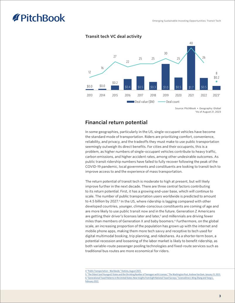 《PitchBook-新兴的可持续投资机会：交通技术（英）-2023》 - 第4页预览图