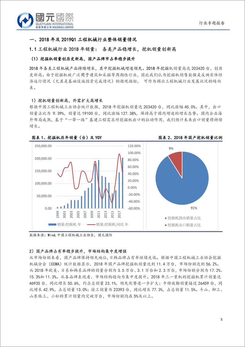 《工程机械行业：基建投资稳增长，环保趋严促更新-20190520-国元国际-20页》 - 第6页预览图