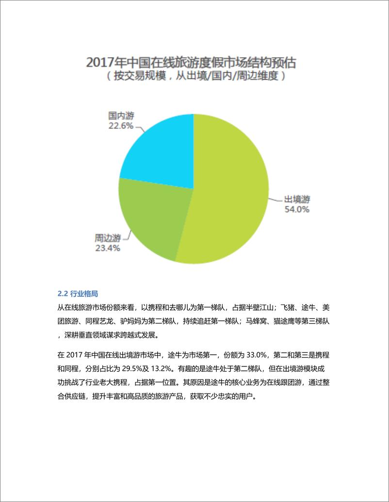 《在线出境游竞品分析报告：携程、途牛和马蜂窝》 - 第3页预览图