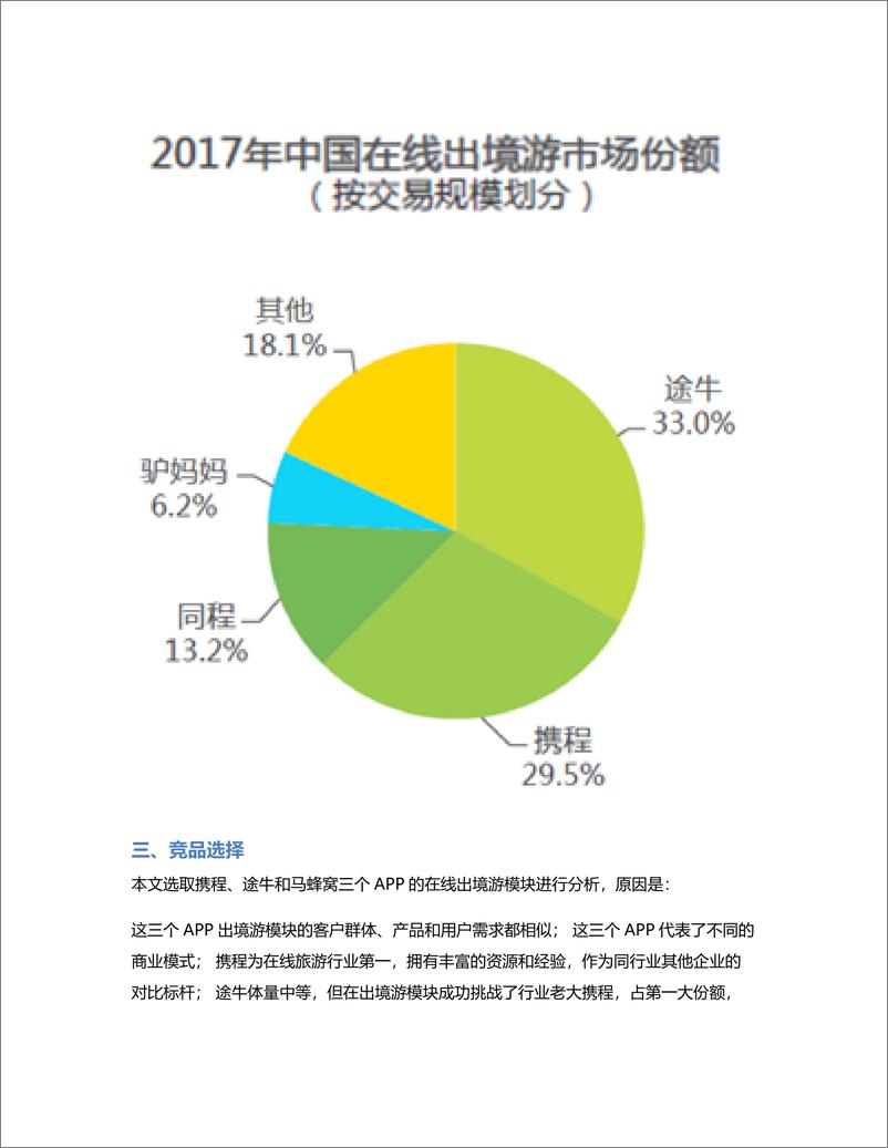 《在线出境游竞品分析报告：携程、途牛和马蜂窝》 - 第4页预览图