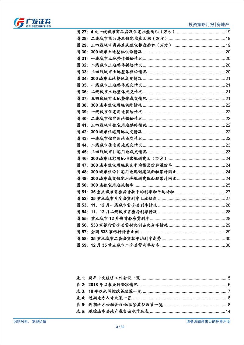 《房地产行业18全年及12月市场分析：政策面底部改善，行业资金环境向好-20190117-广发证券-32页》 - 第4页预览图