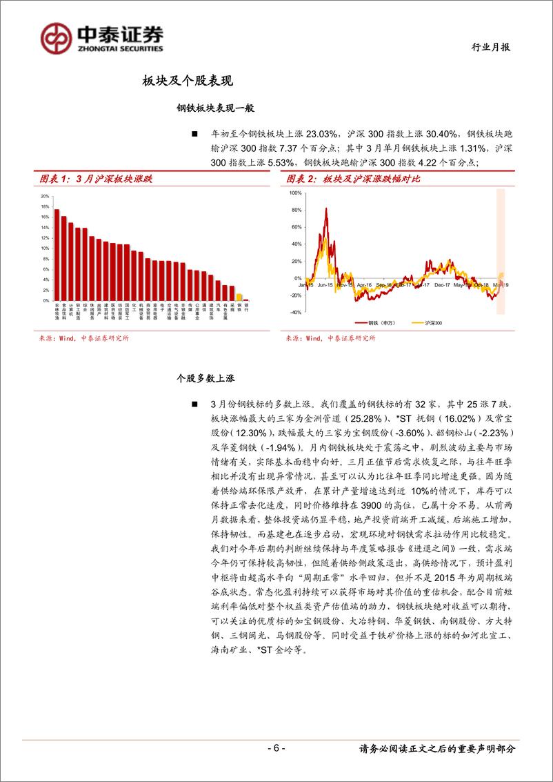 《钢铁行业月度跟踪报告：关注供给边际增量-20190331-中泰证券-22页》 - 第7页预览图