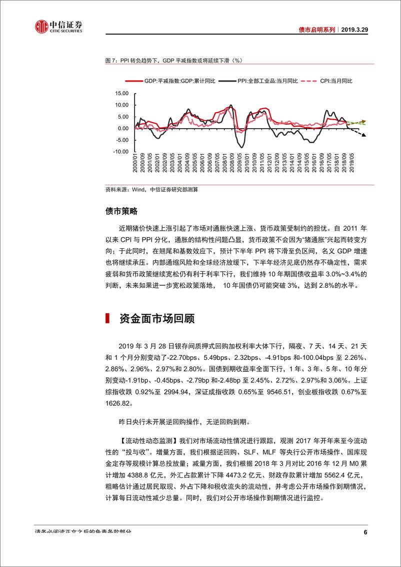 《债市启明系列：今年是通胀还是通缩？-20190329-中信证券-17页》 - 第8页预览图