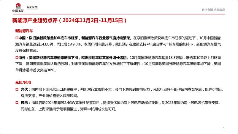 《电气设备行业：澳矿停产叠加12月锂电排产超预期，碳酸锂价格上行-241119-五矿证券-44页》 - 第5页预览图