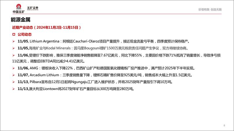 《电气设备行业：澳矿停产叠加12月锂电排产超预期，碳酸锂价格上行-241119-五矿证券-44页》 - 第8页预览图