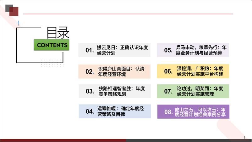 《_年度经营计划制订与管理_全面掌握企业年度规划与实施的手册》 - 第6页预览图