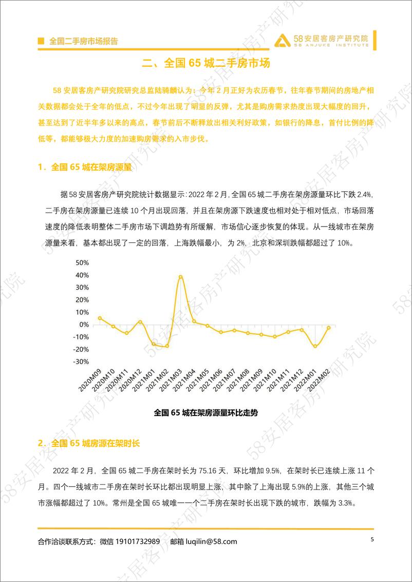 《2022年2月全国二手房市场报告-58安居客-2022.2-22页》 - 第6页预览图