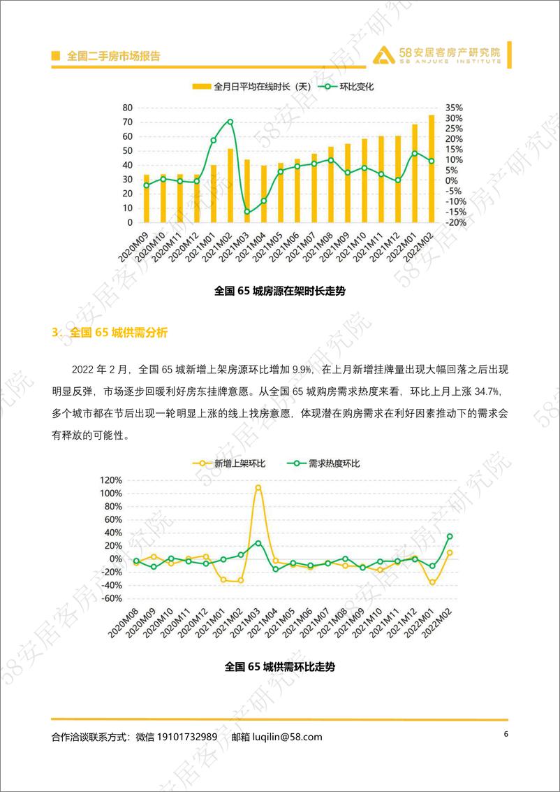 《2022年2月全国二手房市场报告-58安居客-2022.2-22页》 - 第7页预览图