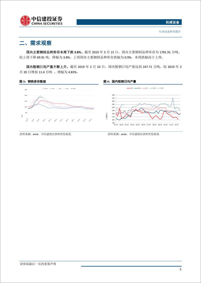 《机械设备行业：看多地产后周期机械装备-20190318-中信建投-12页》 - 第7页预览图