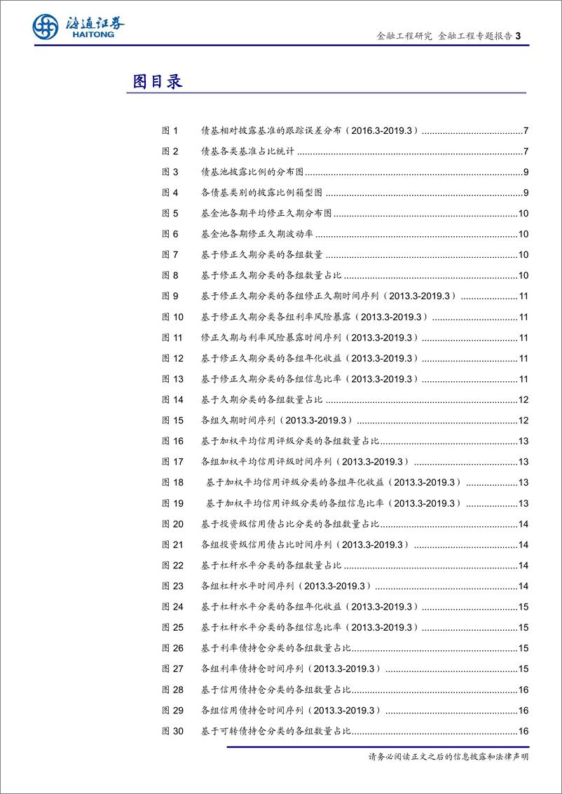 《债基量化研究系列4：债券型基金的工具化分类探究-20190714-海通证券-23页》 - 第4页预览图