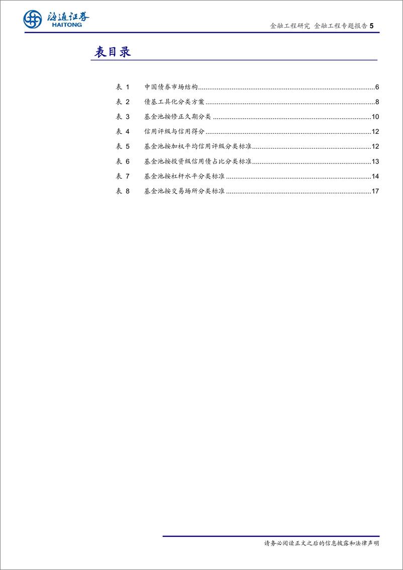 《债基量化研究系列4：债券型基金的工具化分类探究-20190714-海通证券-23页》 - 第6页预览图