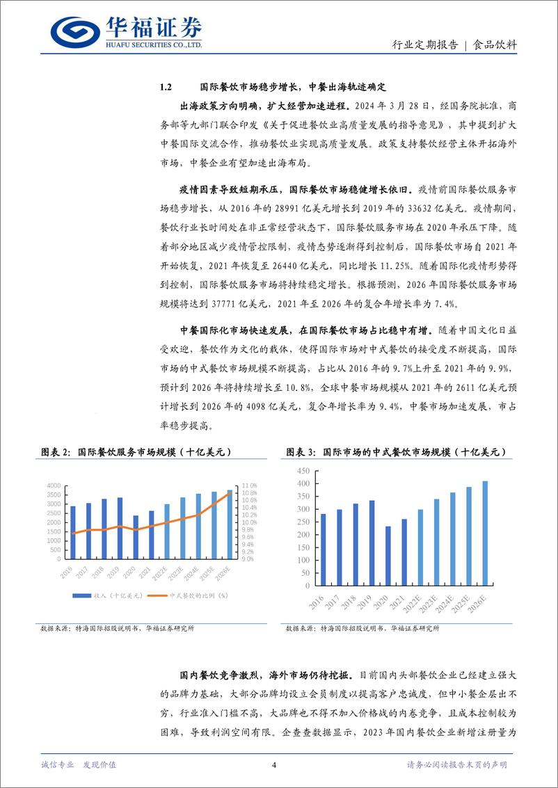 《食品饮料行业餐饮出海专题之一：中式餐饮出海机遇-240401-华福证券-26页》 - 第4页预览图